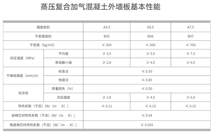 qq截图20240129151240